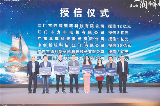 首場活動(dòng)聚焦推動(dòng)銀行機(jī)構(gòu)對設(shè)備更新和技術(shù)改造庫內(nèi)企業(yè)，實(shí)現(xiàn)綜合授信1068億元。